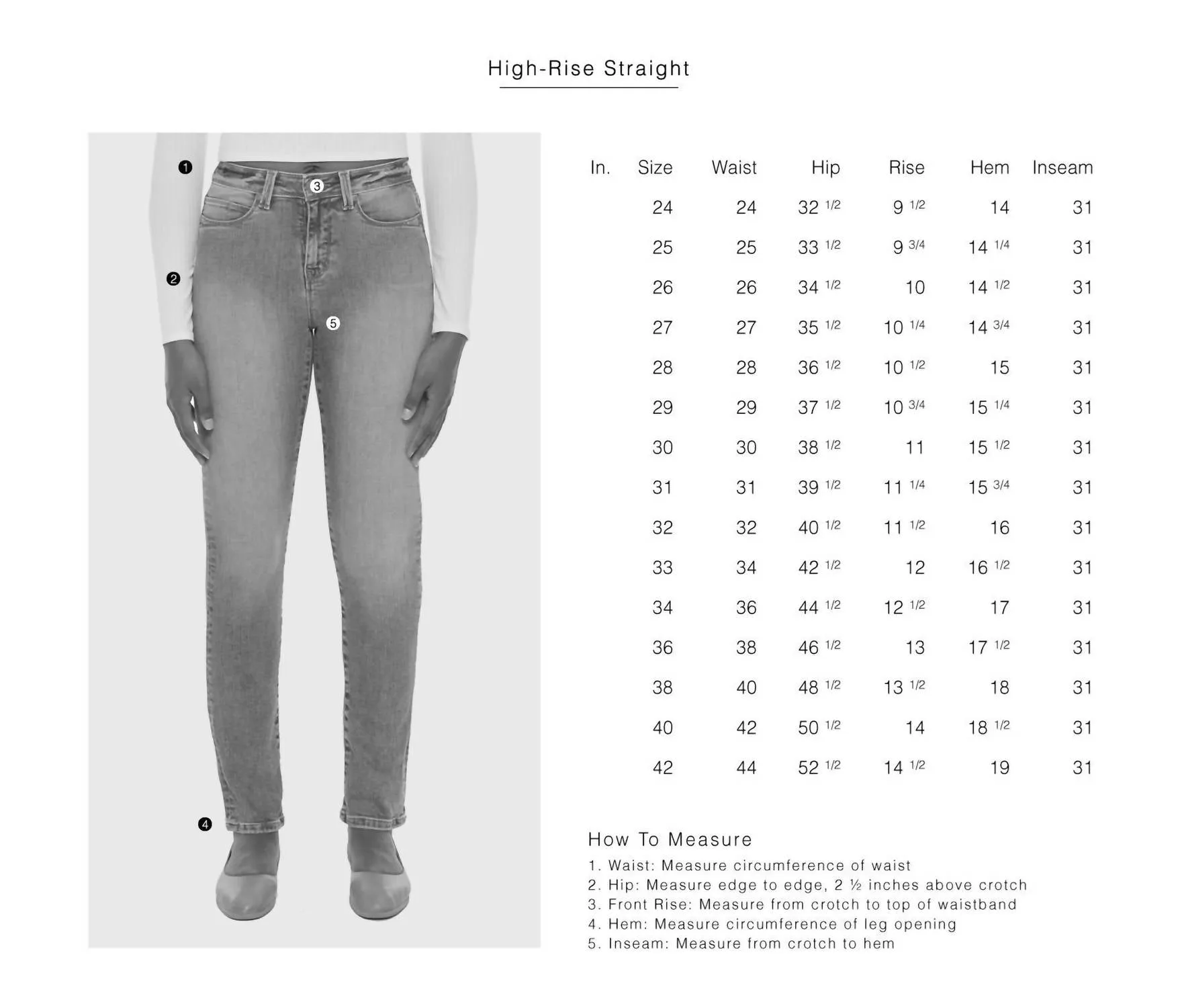 Kate High Rise Straight Jeans In Cool Starry Night