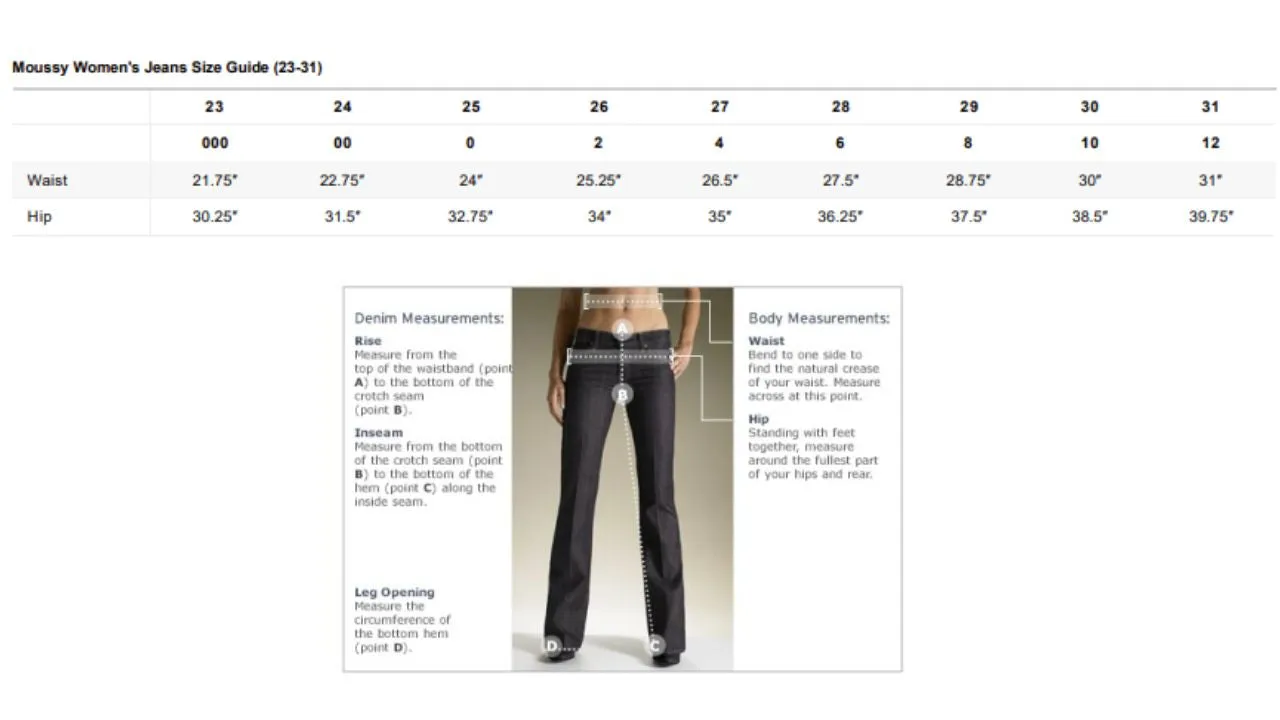 Westcliffe Skinny In Black